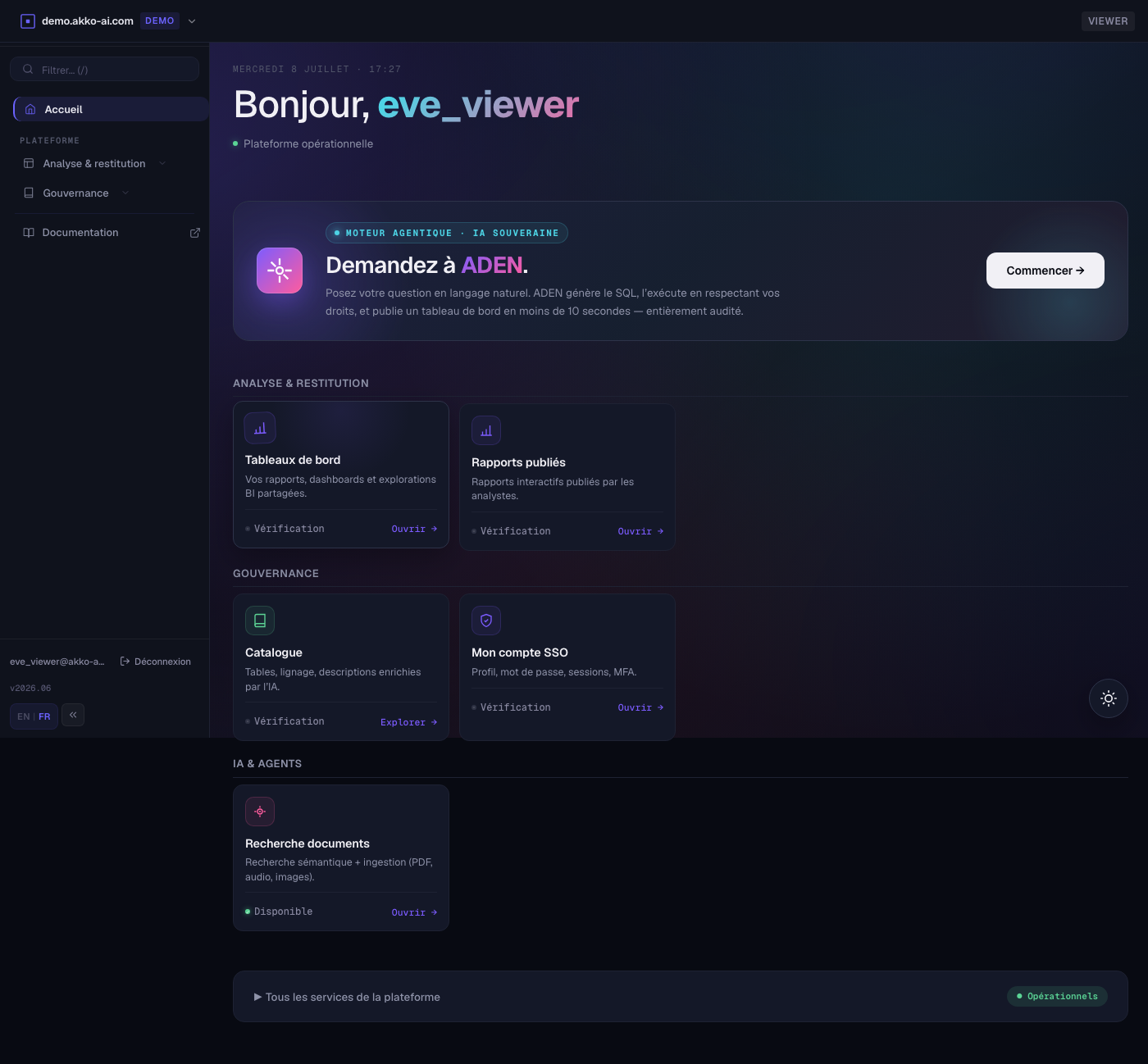 Viewer denied